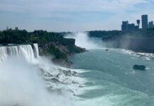 Niagara Falls – Maid of The Mist: How to Plan the Perfect Day Without Missing a Thing